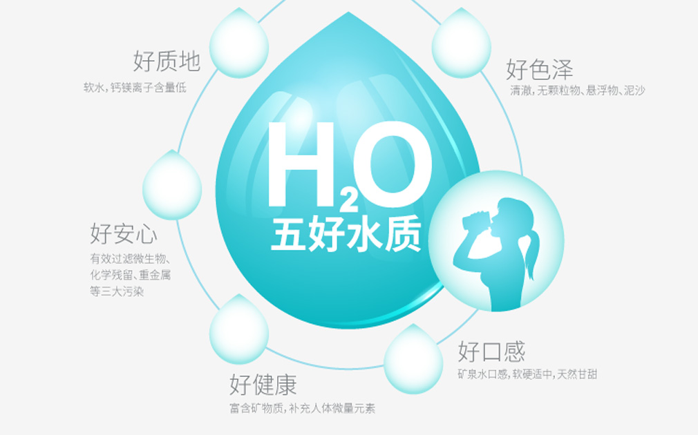 這款家樂事5S凈水器C218 ，有您想像不到的性價比