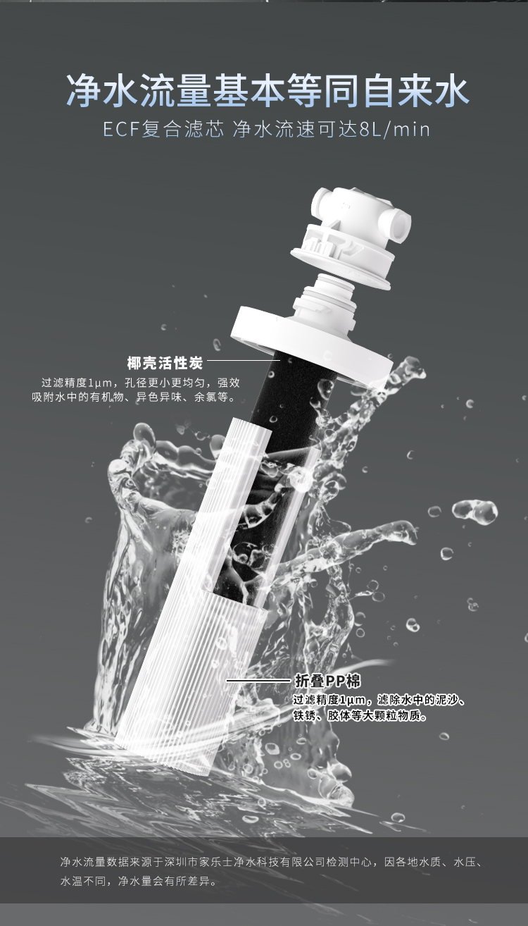 家樂事牌CL-DR-I2013型反滲透凈水機(jī)