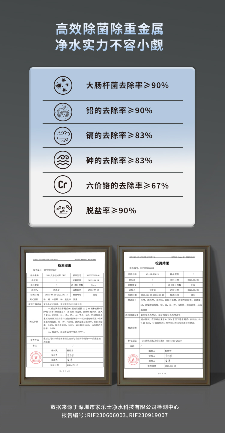 家樂事牌CL-DR-I2013型反滲透凈水機(jī)